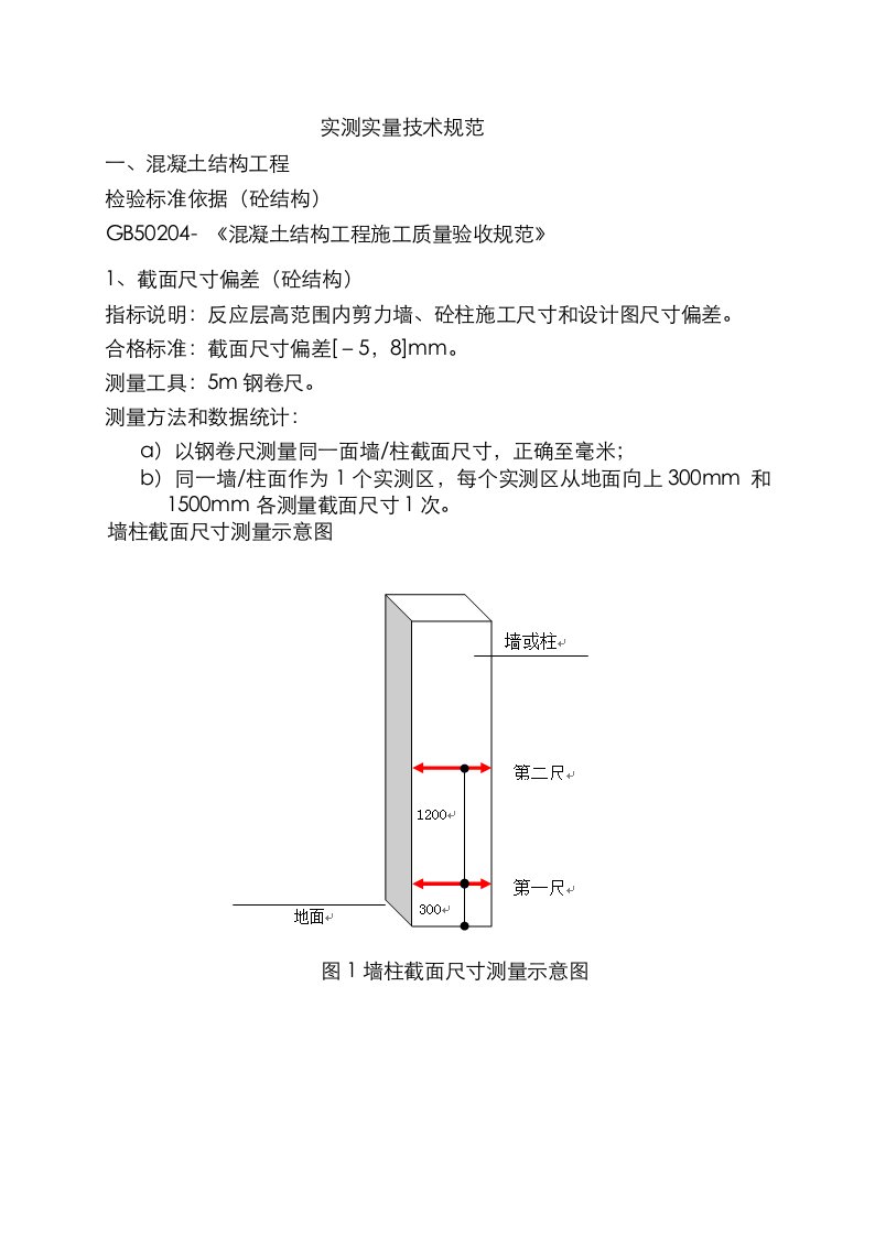 2021年建筑工程实测实量技术规范