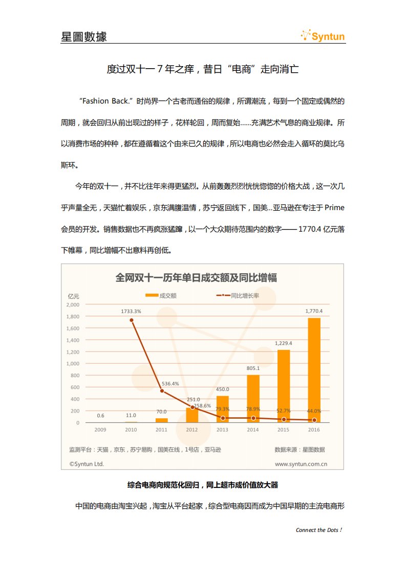 星图数据-度过双十一7年之痒，昔日“电商”走向消亡-20161121