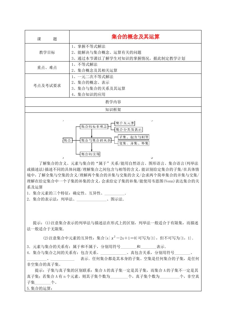 高中数学第一章集合与函数个性化辅导讲义新人教A版必修1