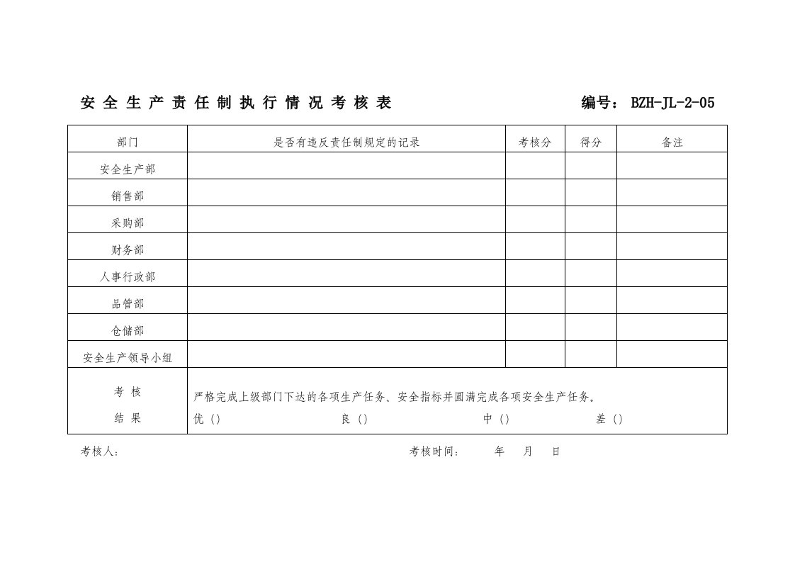 岗位职责考核表