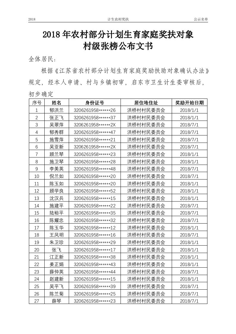 2018年农村部分计划生育家庭奖扶对象