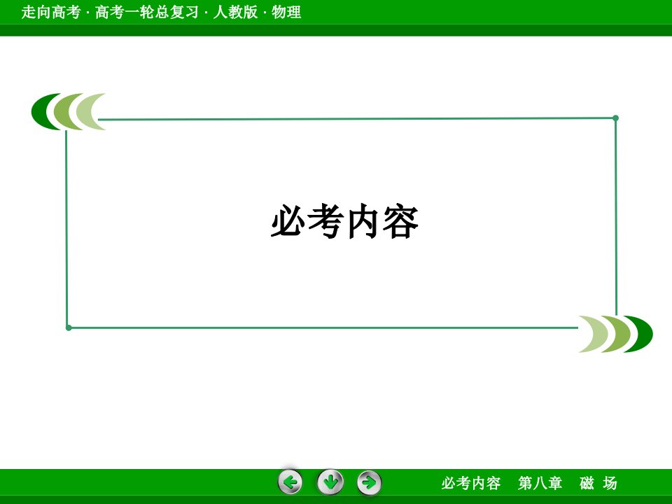 磁场对运动电荷的作用实验精华版经典版张