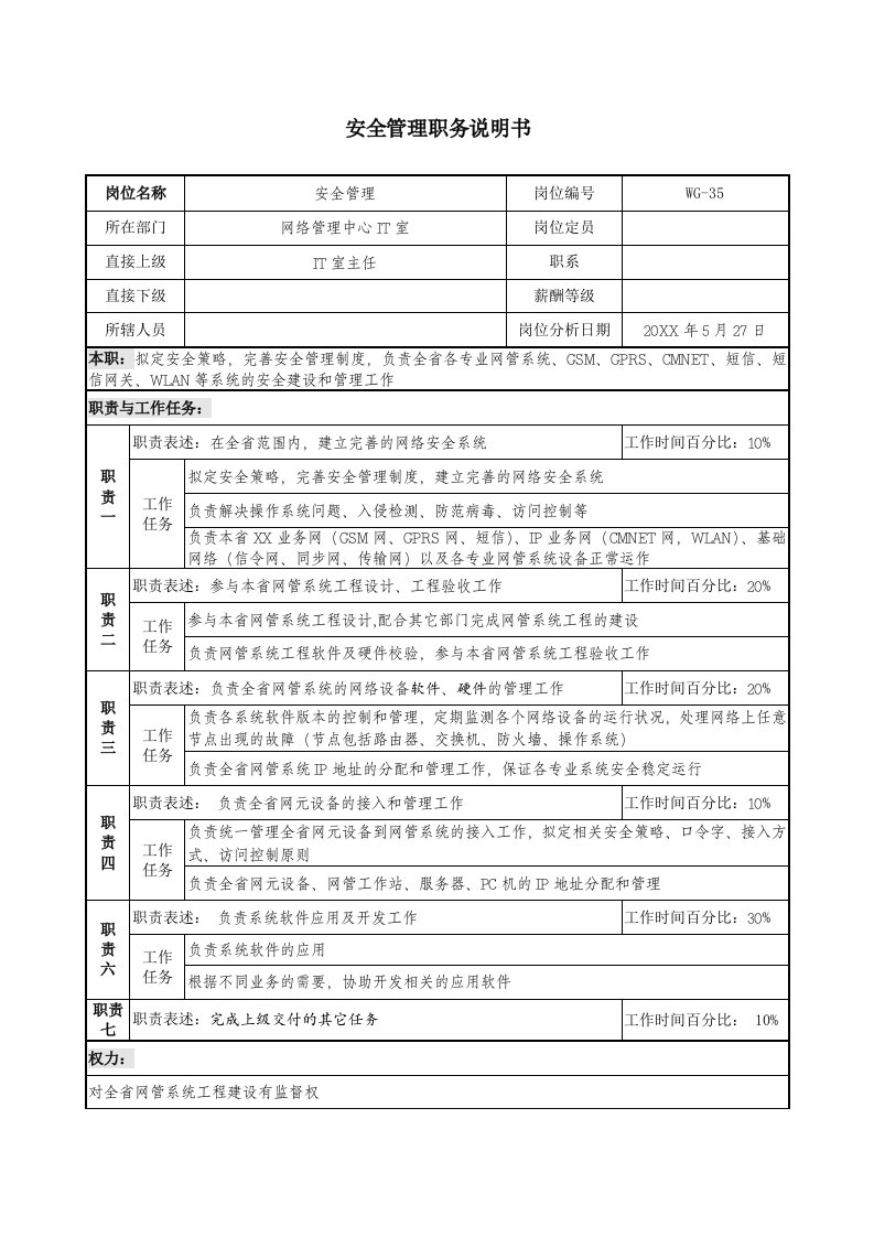 通信行业-通信行业网络管理中心IT室安全管理岗位说明书