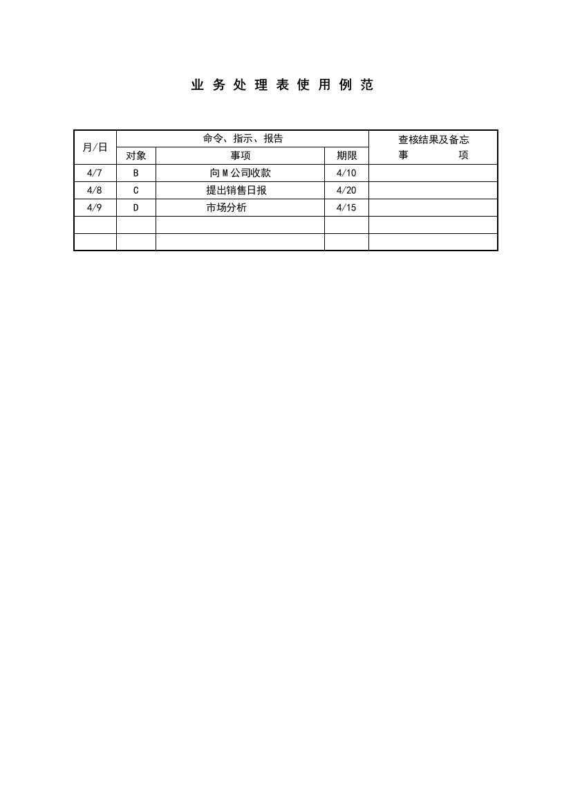 业务处理表使用例范