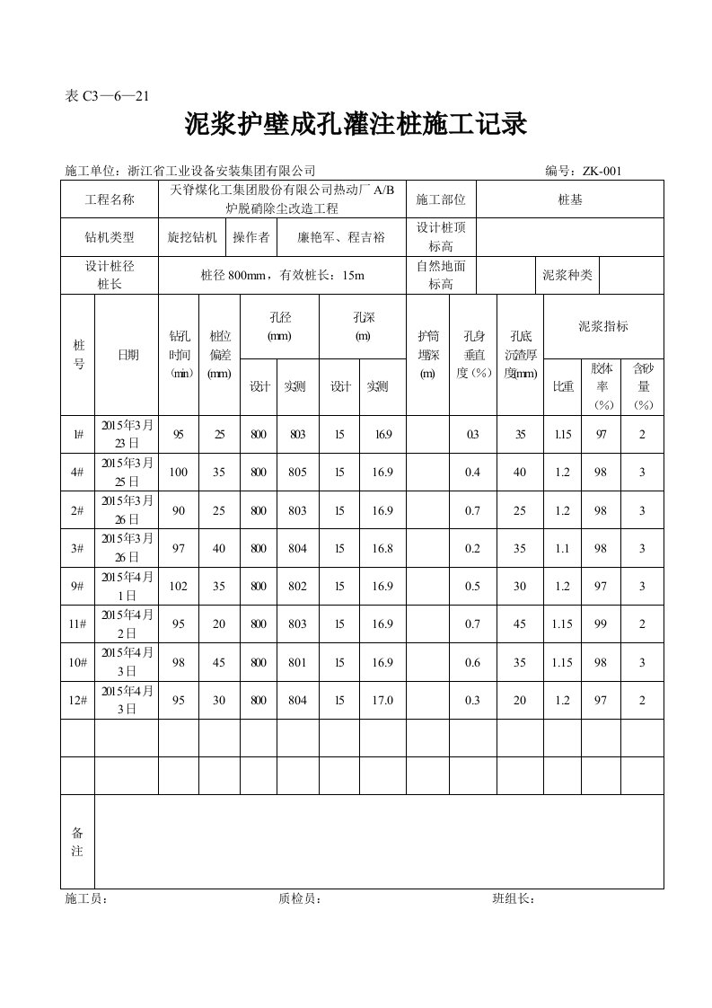 泥浆护壁成孔灌注桩施工记录