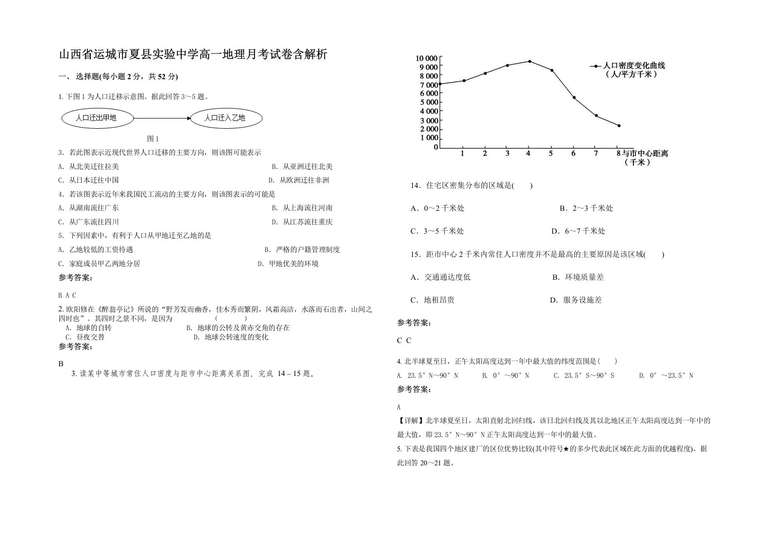 山西省运城市夏县实验中学高一地理月考试卷含解析