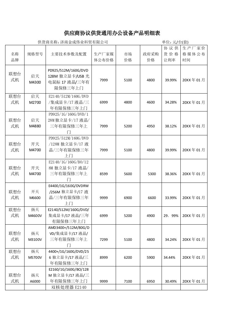 采购管理-协议供货080130济南市中区政府采购信息网