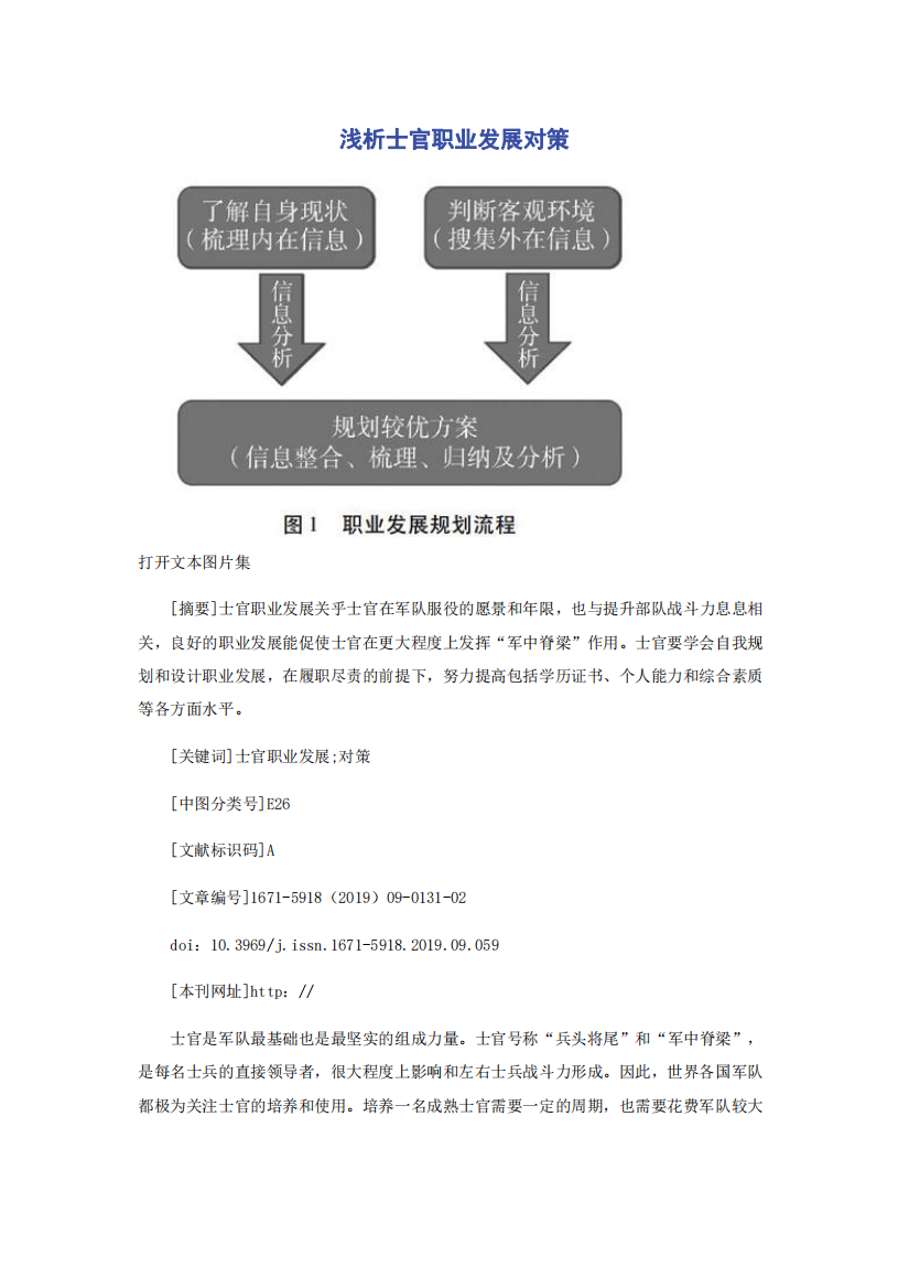 浅析士官职业发展对策