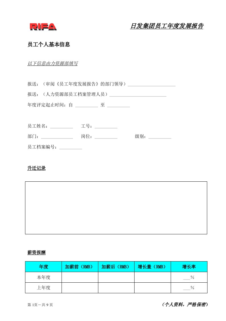 x发集团员工年度发展报告(doc10)-人力资源综合