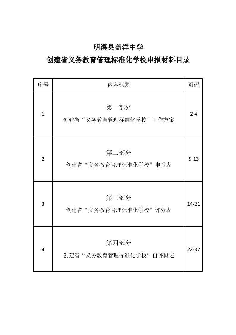 义务教育管理标准化学校评估汇报