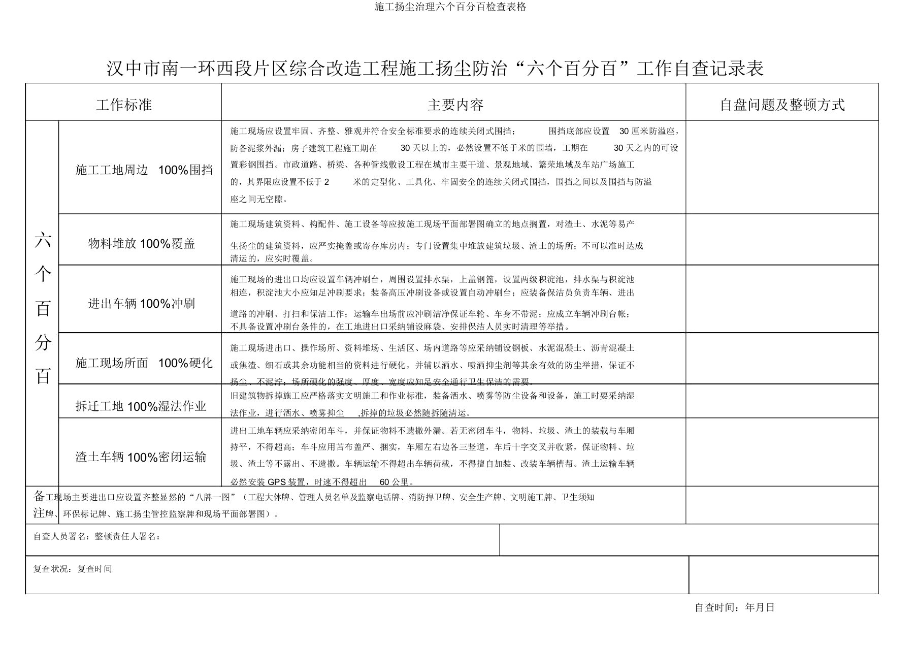 施工扬尘治理六个百分百检查表格