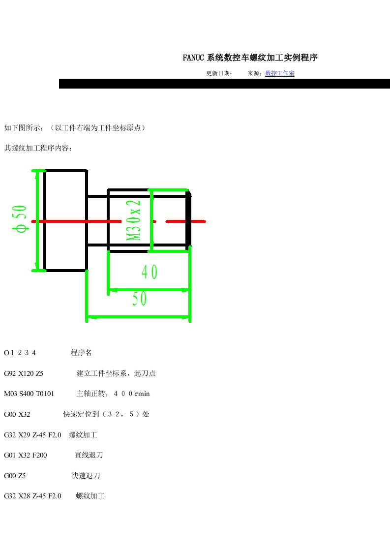 FANUC系统数控车螺纹加工实例程序