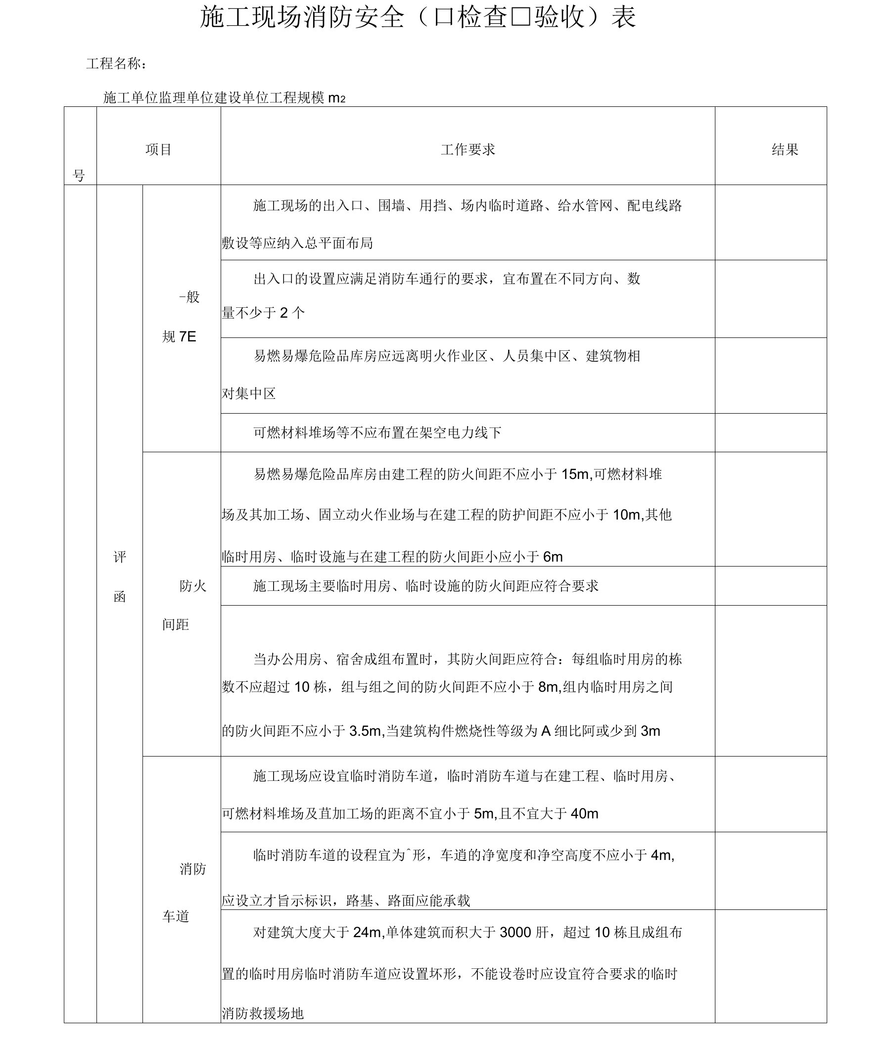 施工现场消防安全检查验收表