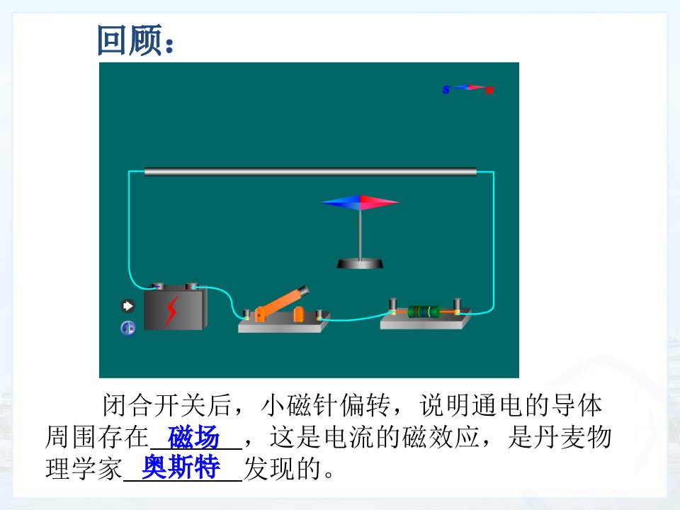 九年级物理磁生电ppt课件