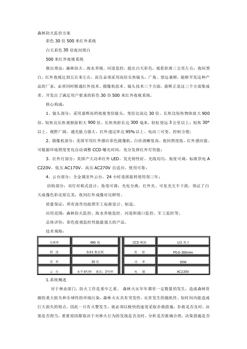 森林防火监控方案