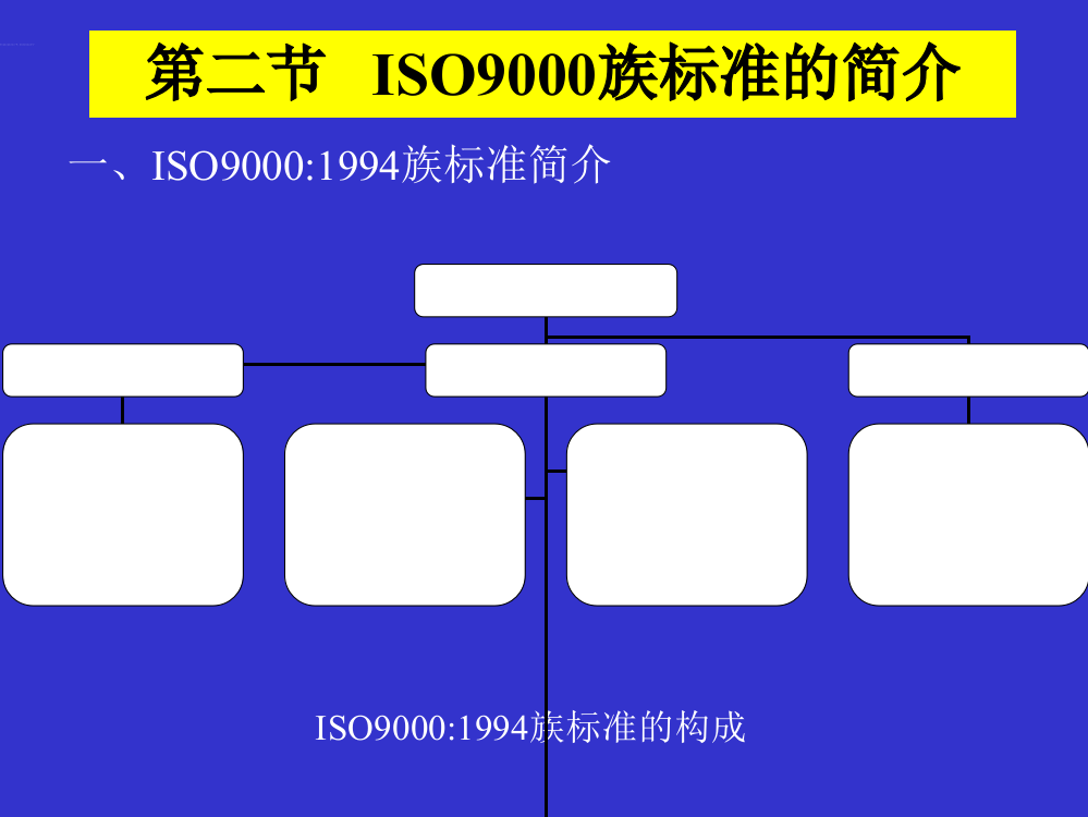 种质量保证标准对比