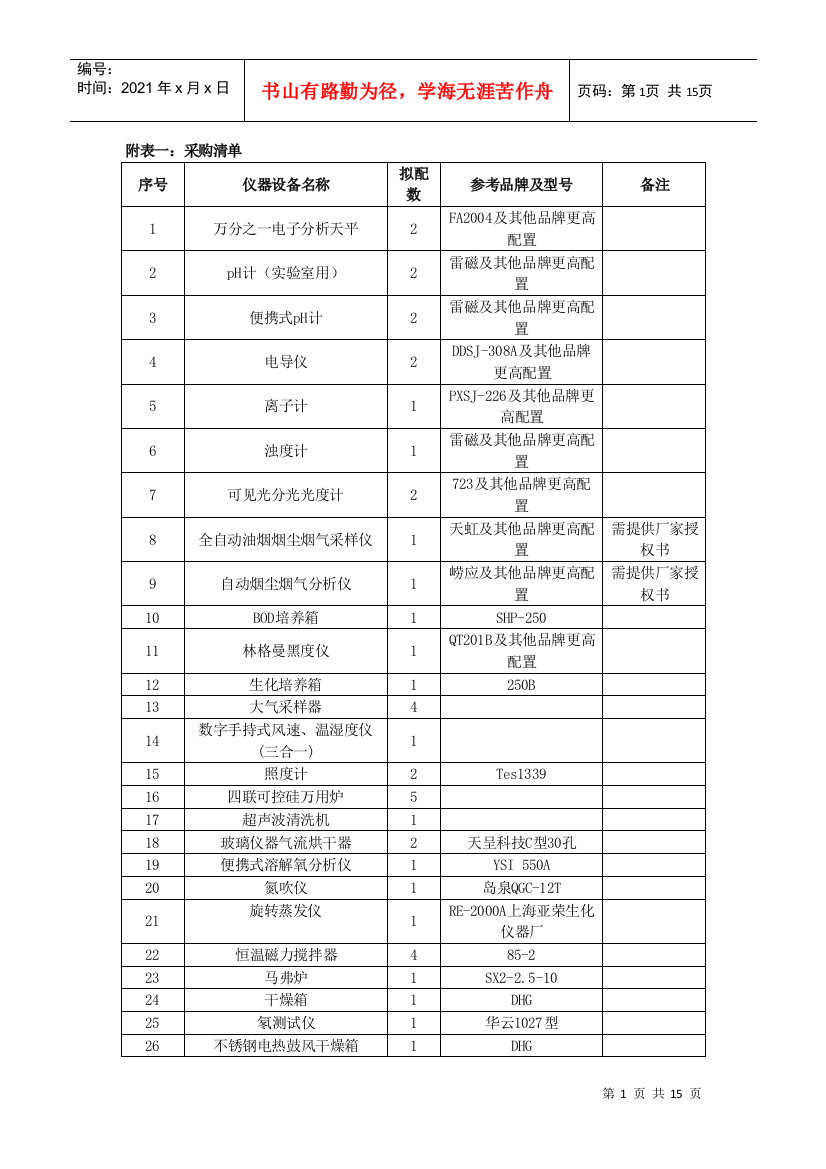 附件：清单-含山县招标采购交易中心-含山县招标采购交易中