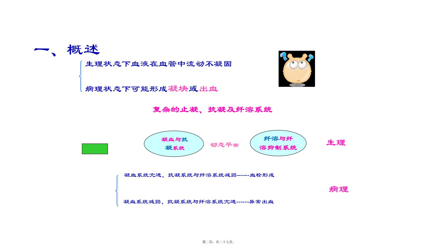 凝血功能相关理解