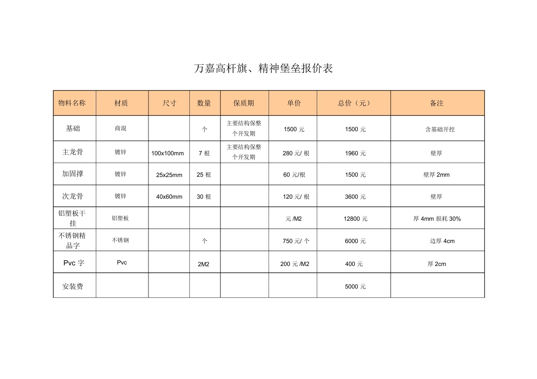 精神堡垒报价表