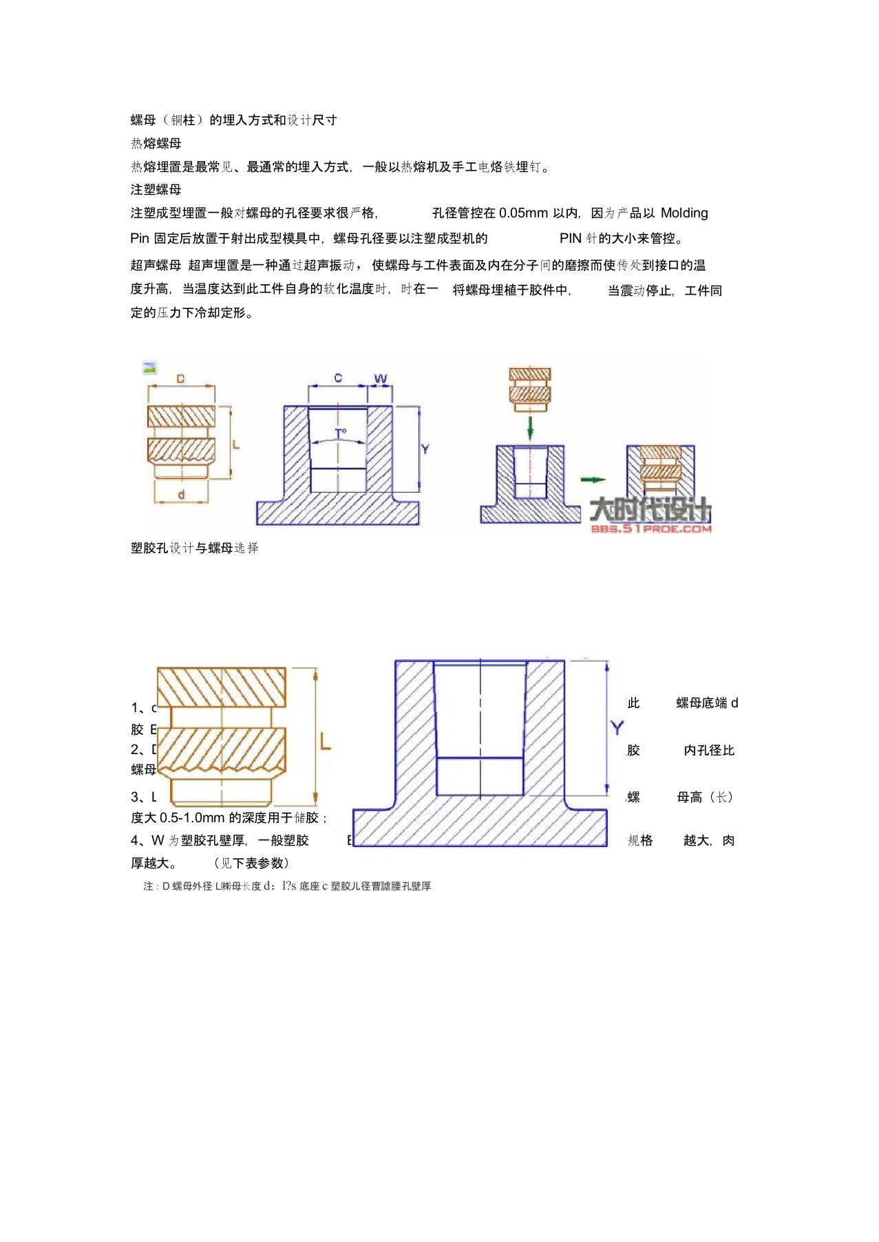 螺母(铜柱)的埋入方式和设计尺寸