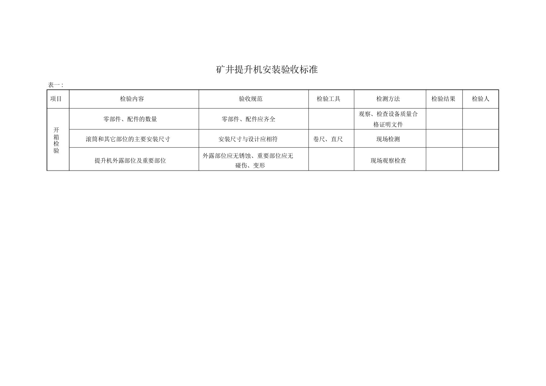 矿井提升机工程安装验收