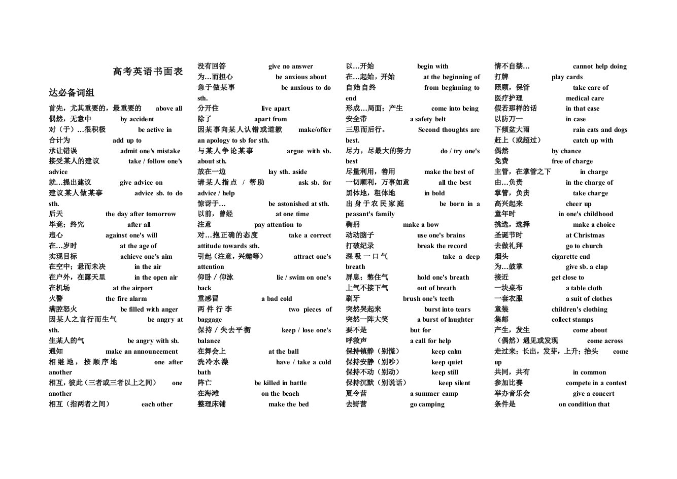 2012高考英语书面表达必备词组