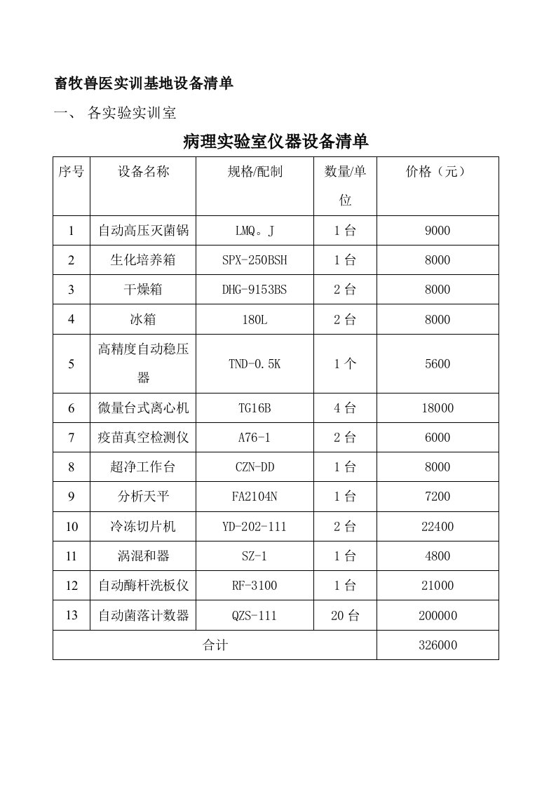 002-畜牧兽医实训基地设备清单