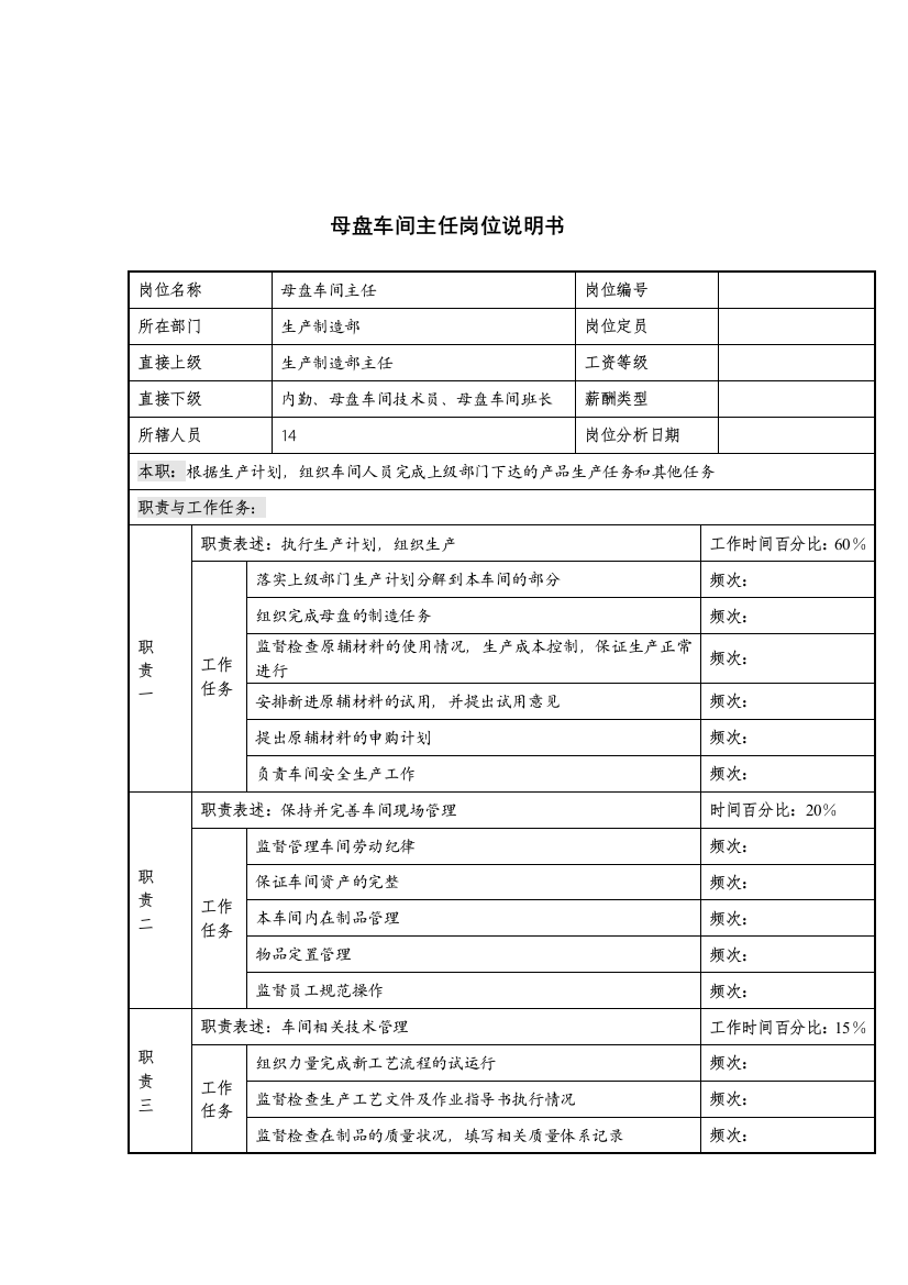 河北纪元光电公司生产部母盘车间主任岗位说明书