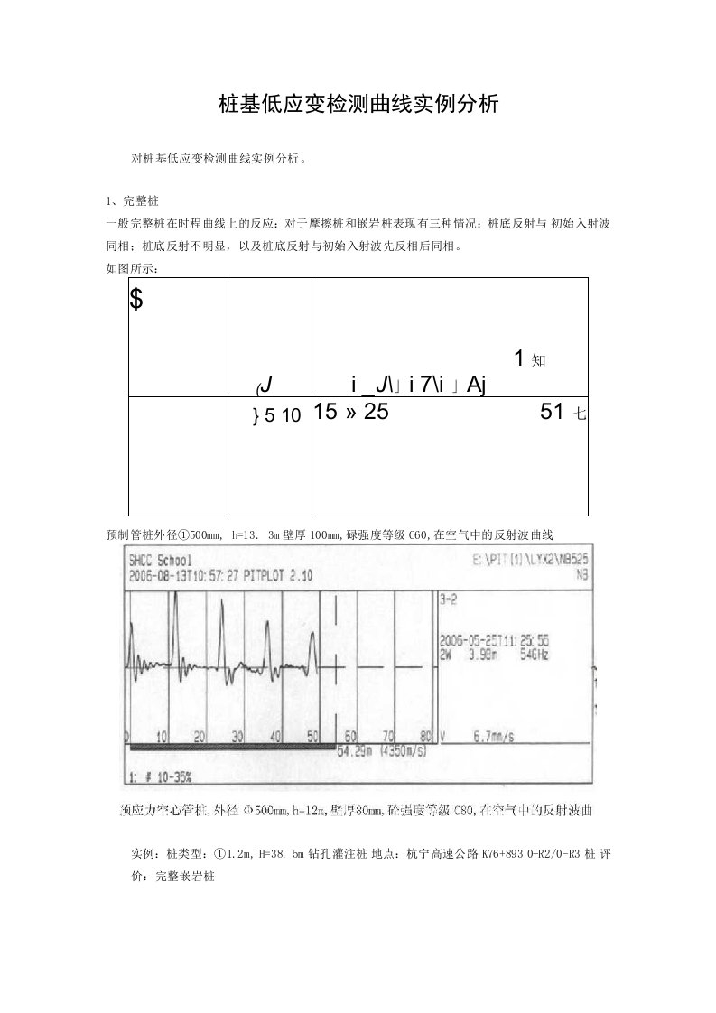 桩基低应变检测曲线实例分析