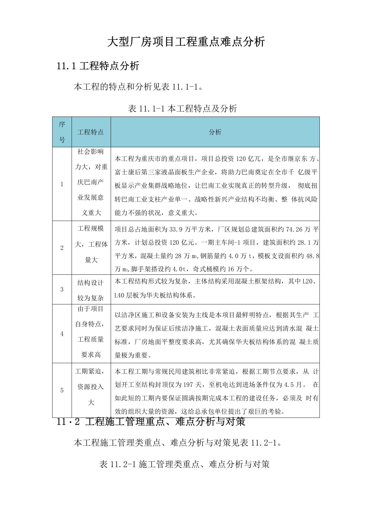 大型厂房项目工程重点难点分析11