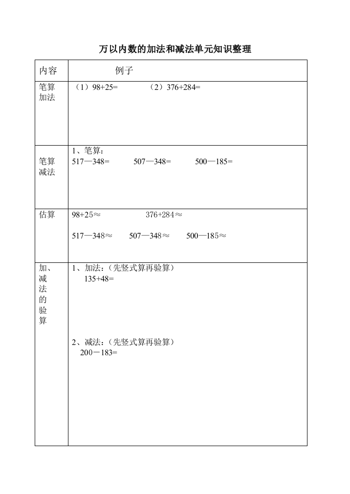 【小学中学教育精选】三年级上册数学第二单元万以内数的加法和减法复习题及知识整理