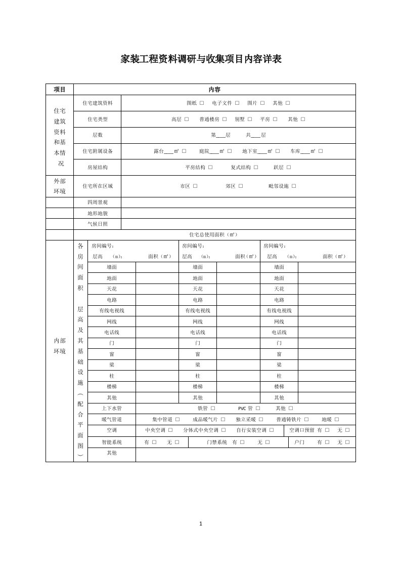 家装工程资料调研与收集项目内容详表1