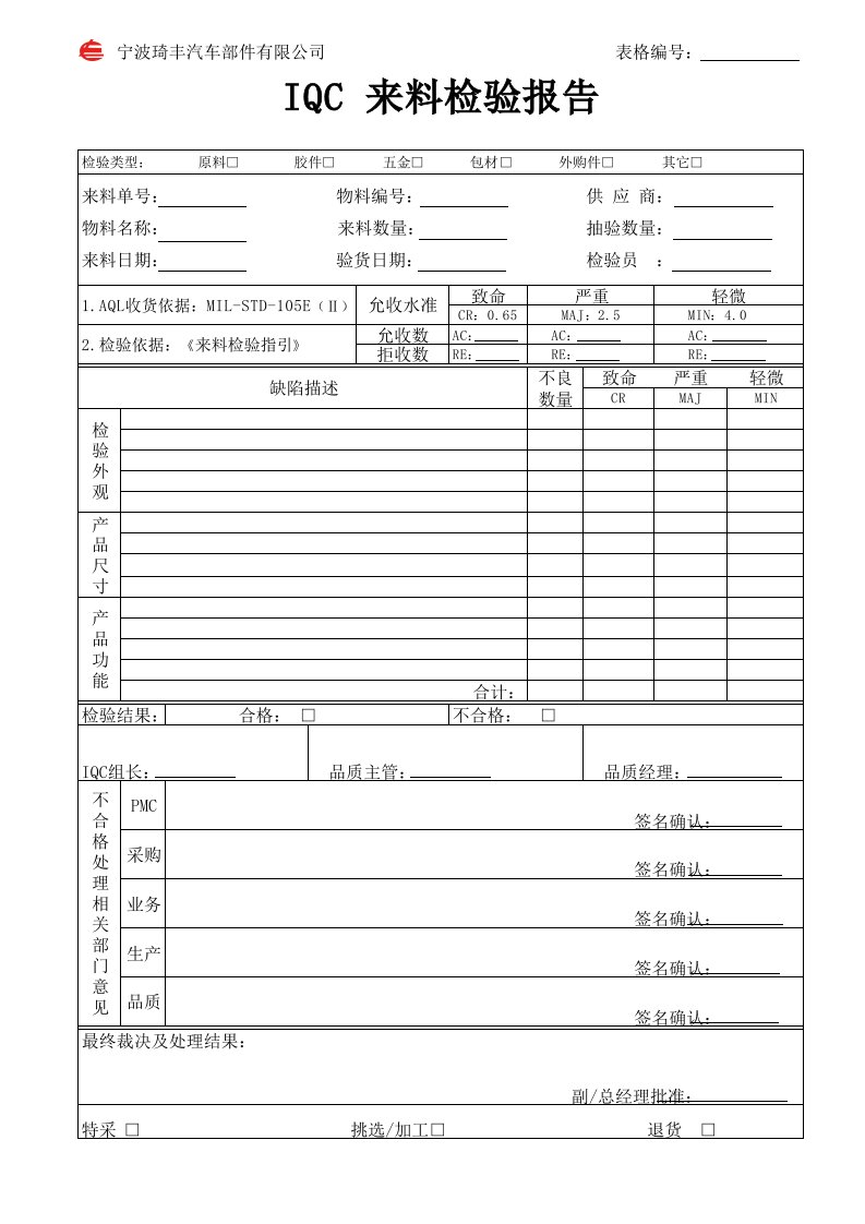 IQC来料检验报表