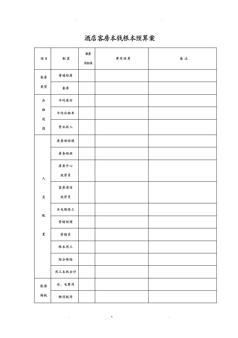 酒店客房成本预算方案