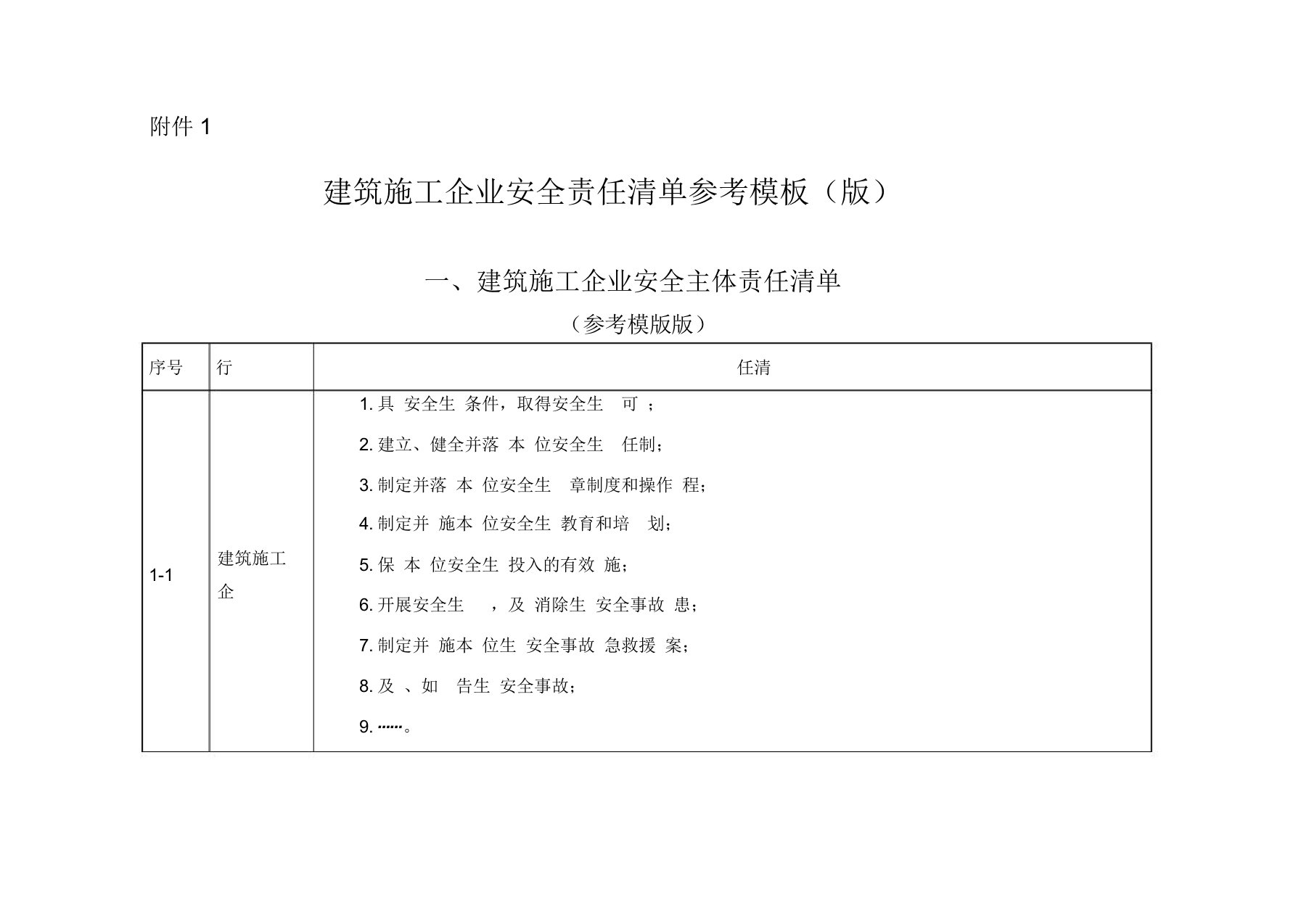 建筑施工企业安全责任清单参考模板10版