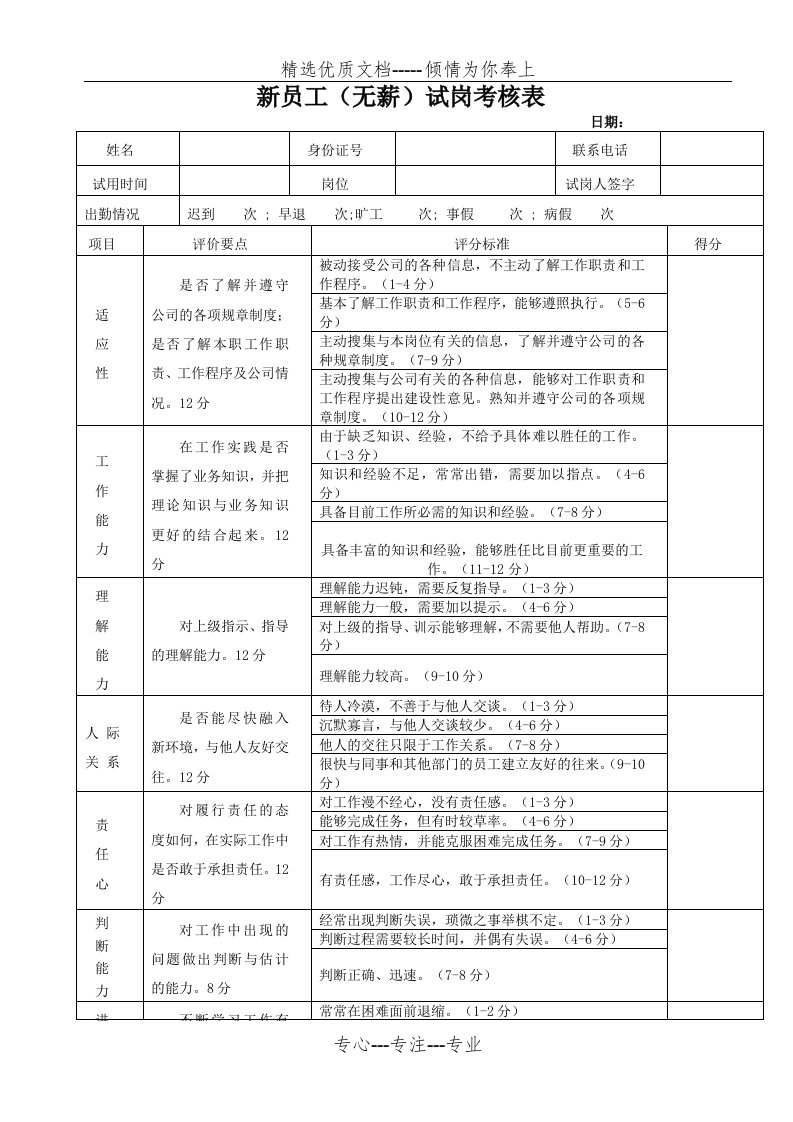 新员工试岗期考核表(共2页)