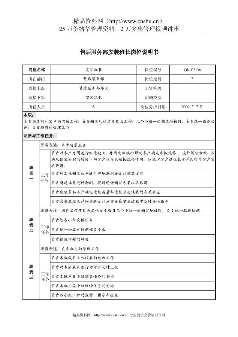 材料行业-售后服务部-安装班长岗位说明书