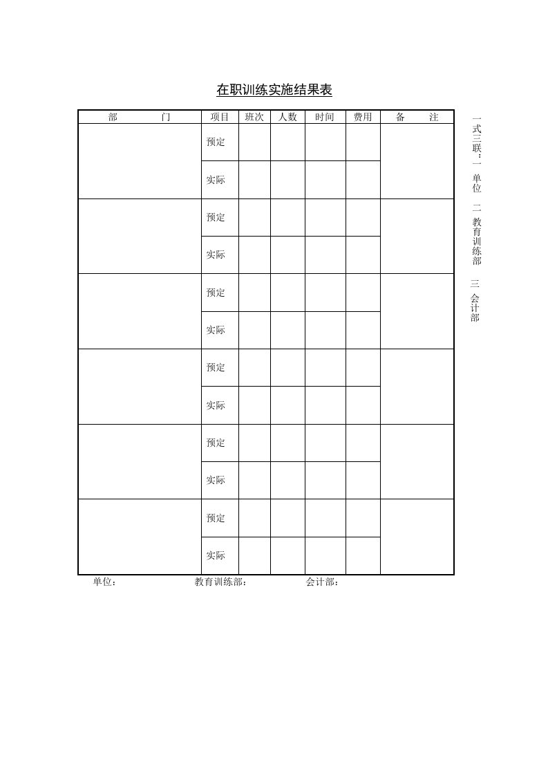 在职训练实施结果表