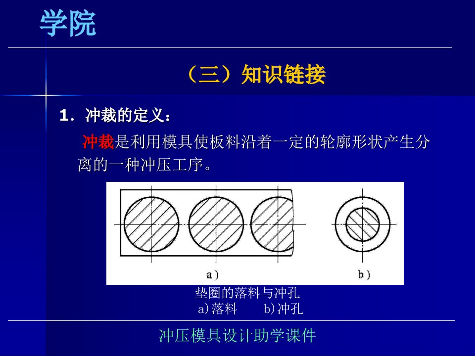 冲压模具设计课件（PPT49页)