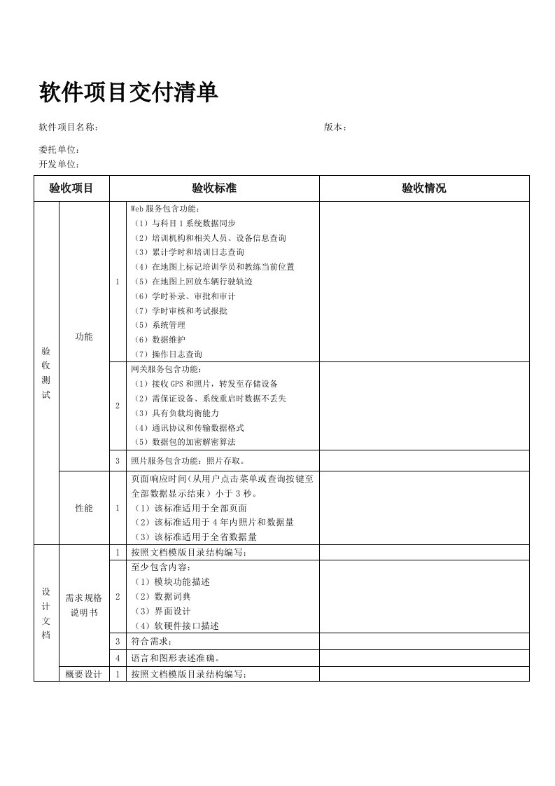 软件项目交付清单-模板