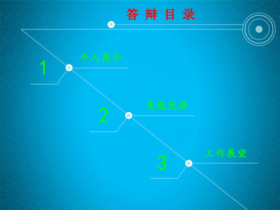 学生会主席团竞选答辩PPT讲座