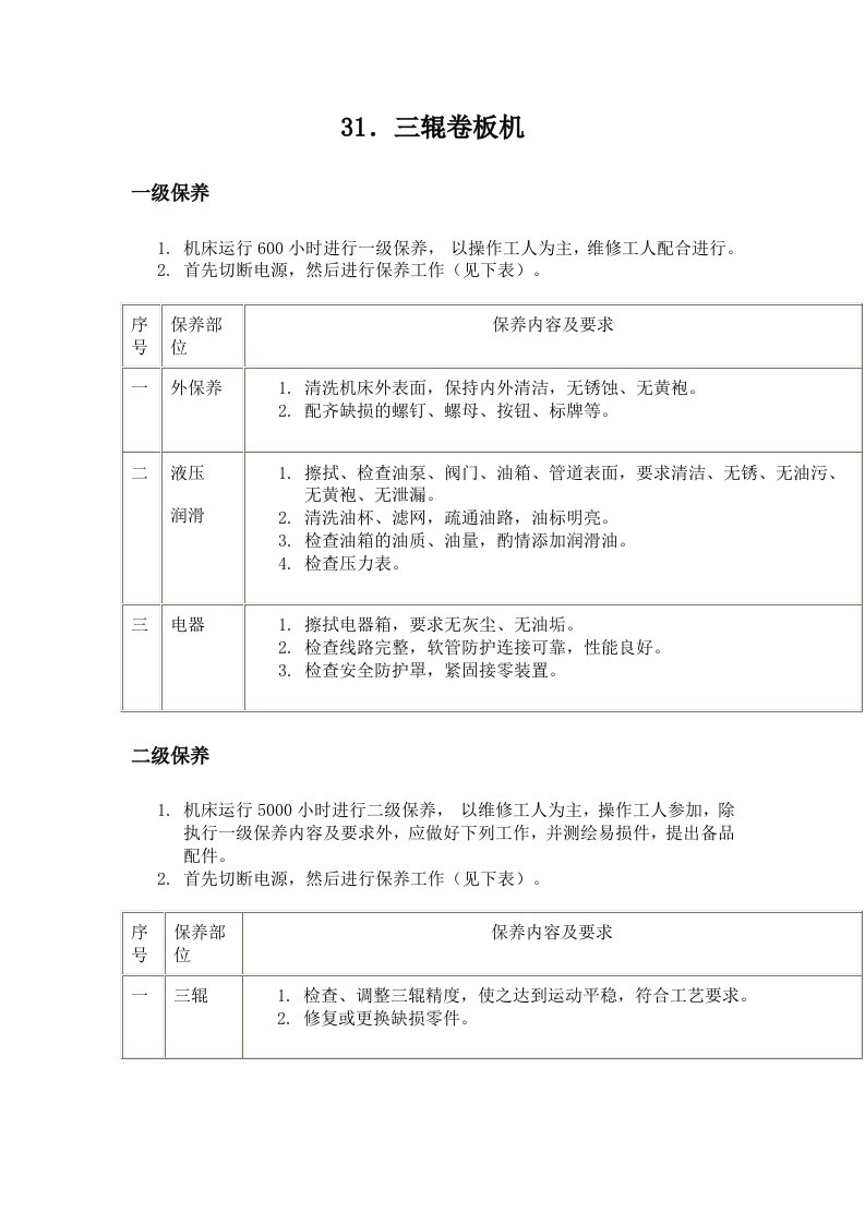 三辊卷板机维护保养指导书