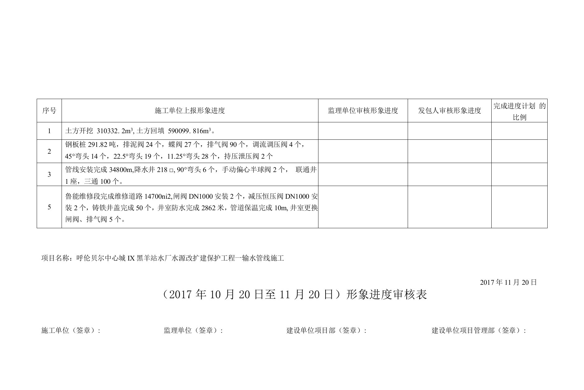 7、形象进度审核表