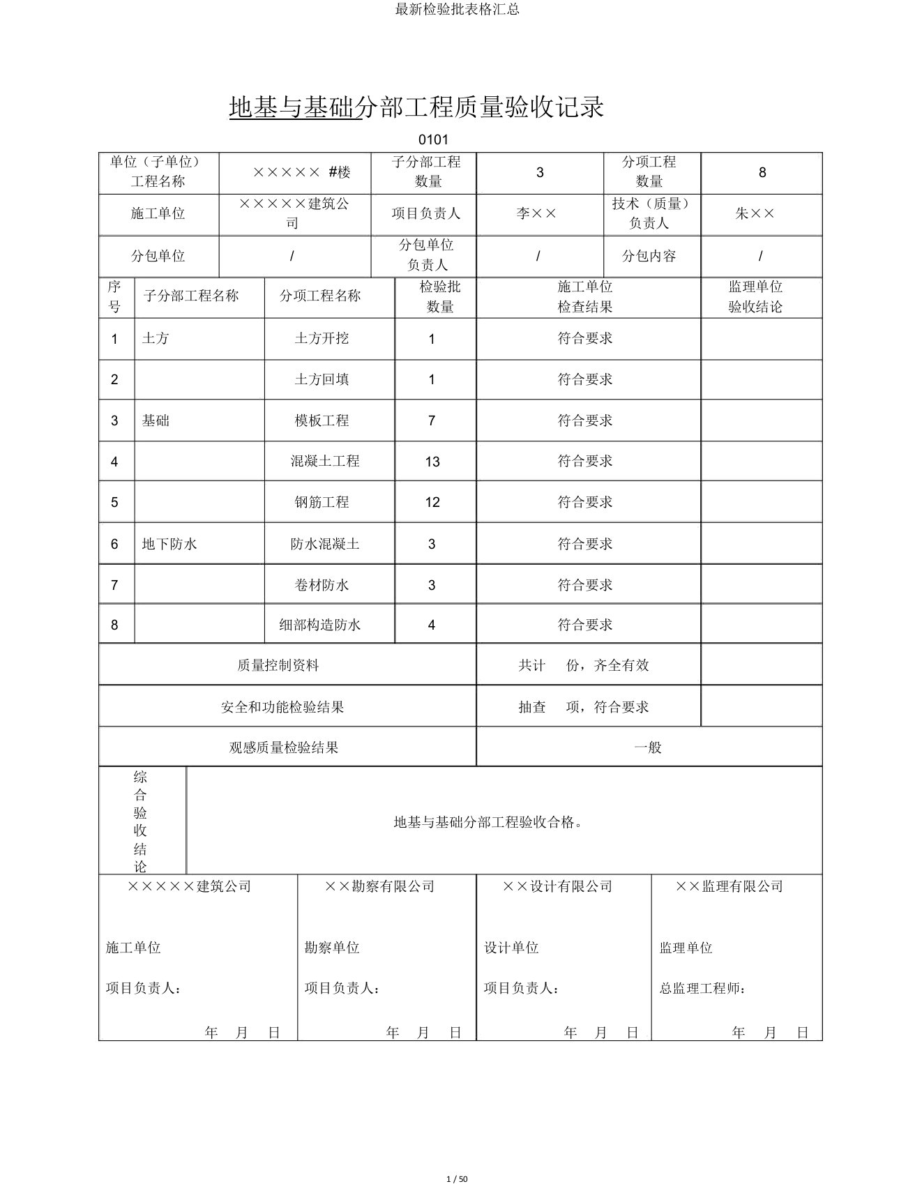 检验批表格汇总