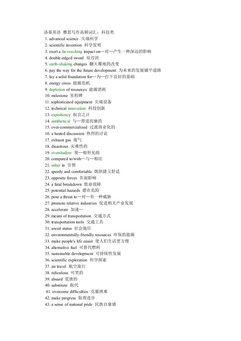 英语单词科技类