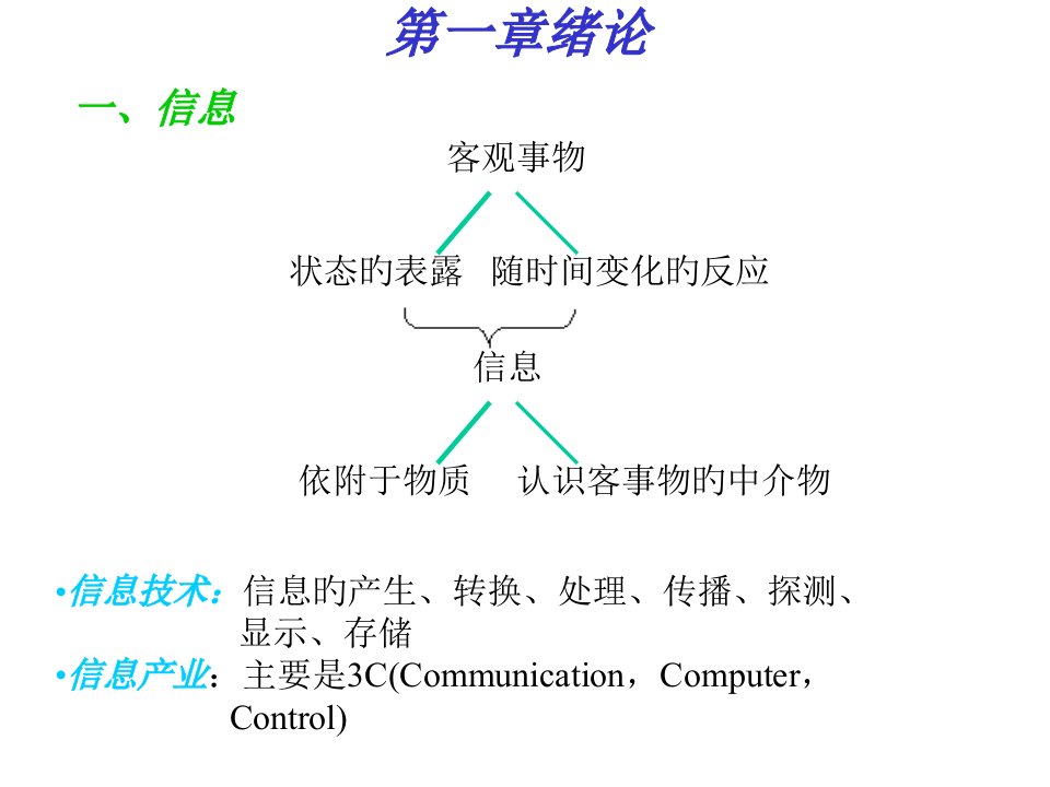 电子信息物理学1市公开课获奖课件省名师示范课获奖课件