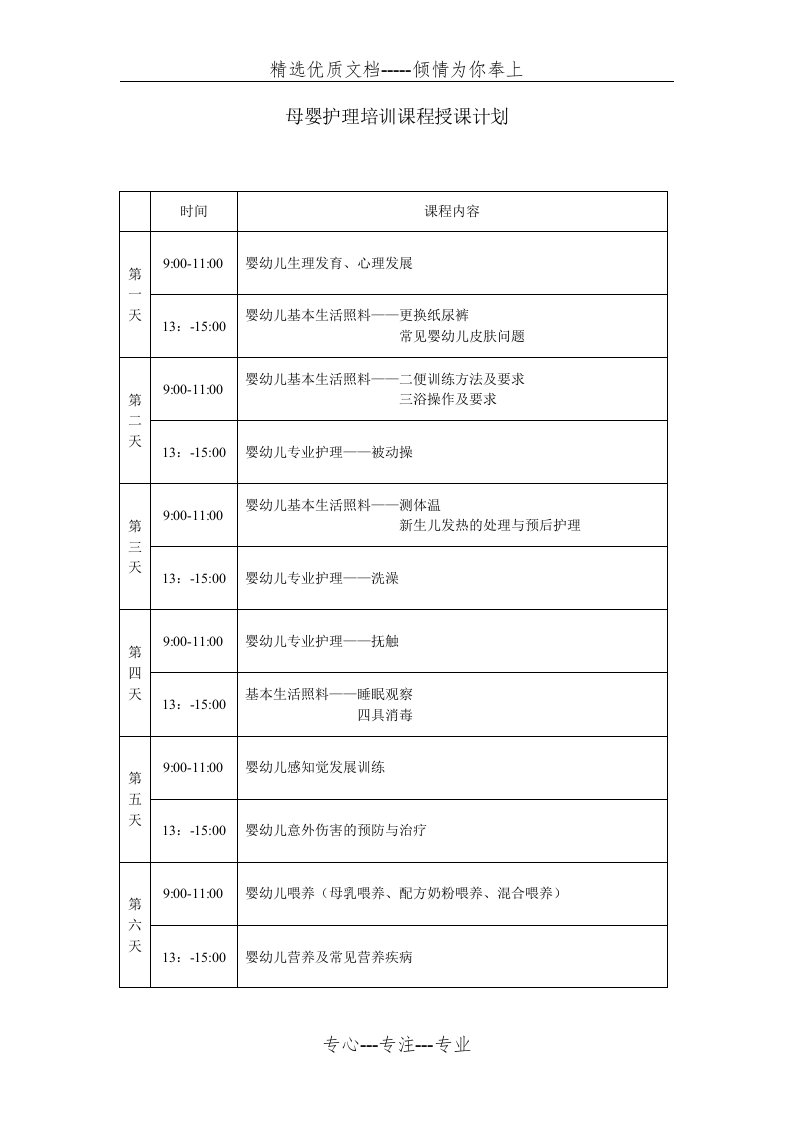 母婴护理培训课程授课计划(共2页)