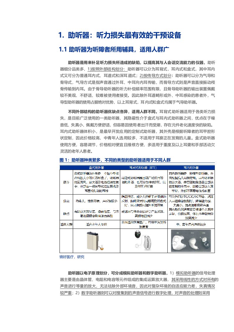 助听器行业，趋势性拐点显现，本土品牌迎机会