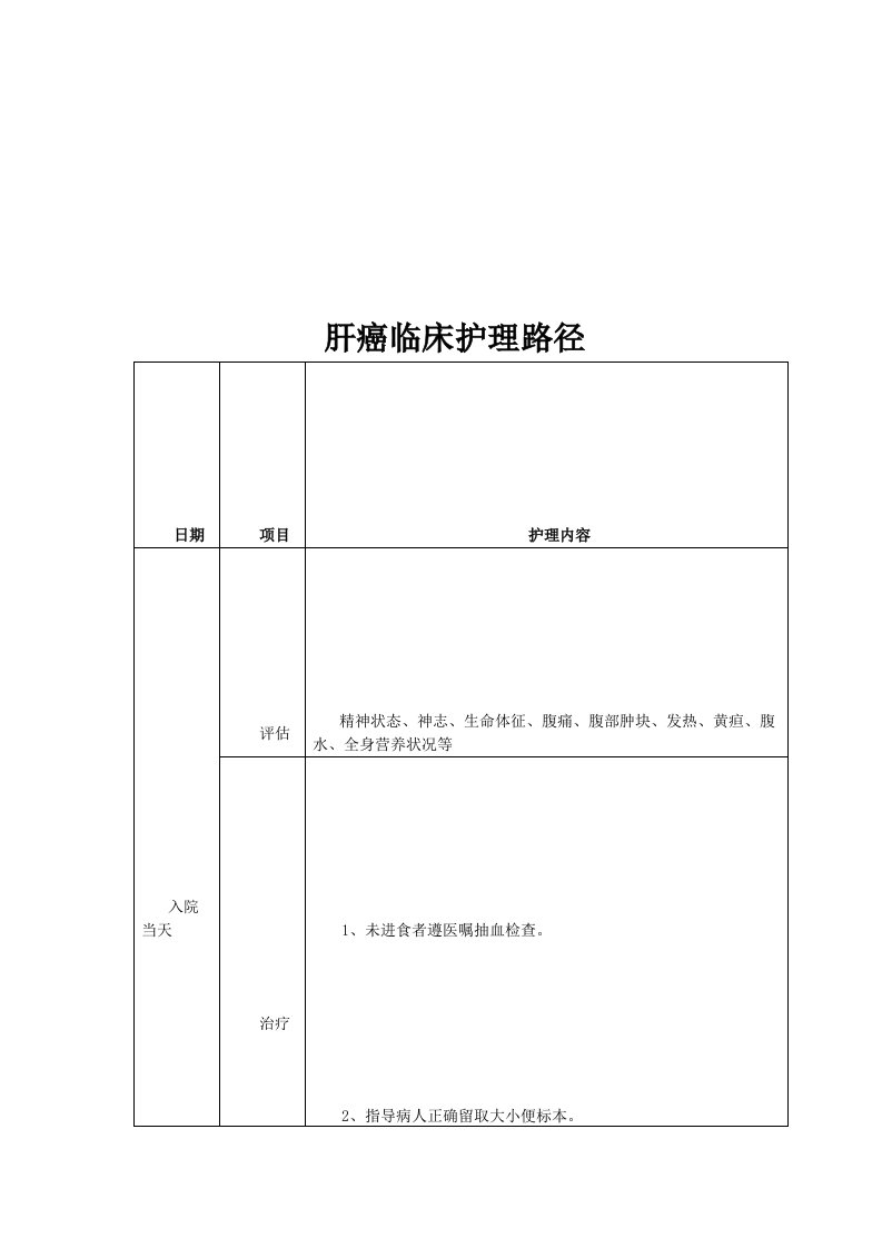 肝癌护理临床路径