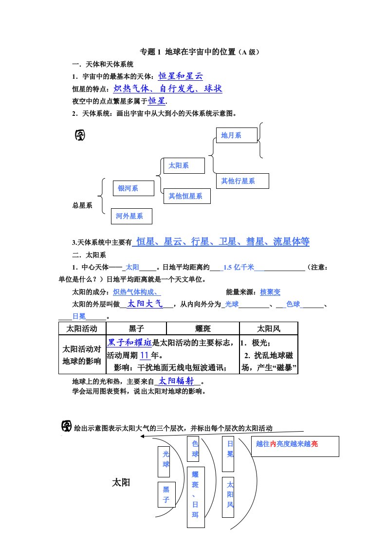 地理第一章和第二张复习提纲